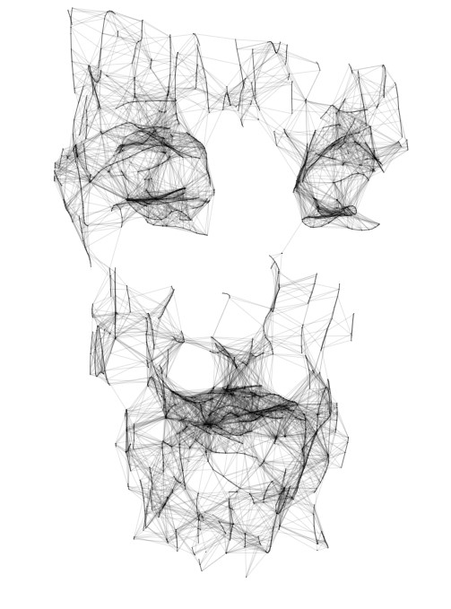 Inheritance — February 8, 2019